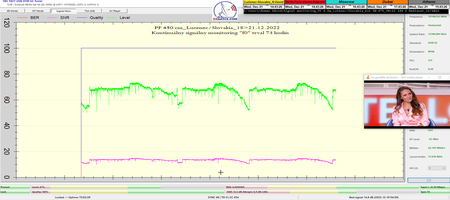 dxsatcs-eutelsat-9b-9e-italy-dvbs2-s2x-multistream-72h-monitoring-pf-450-f0-12149-mhz-v-tbs-5927-aw2022-p-modus-n