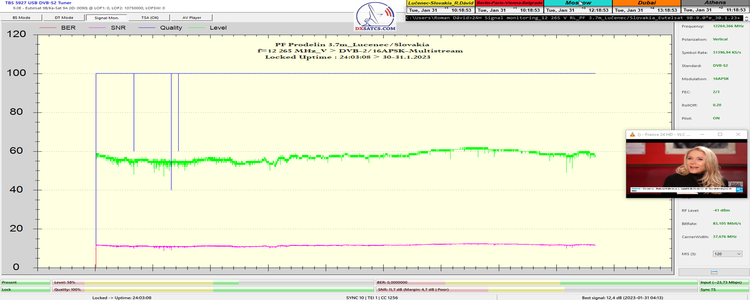 dxsatcs-eutelsat-9b-9e-italy-dvbs2-s2x-multistream-24h-monitoring-12265-mhz-v-370cm-n