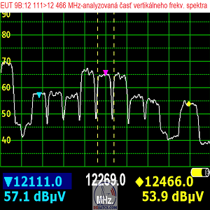 dxsatcs-eutelsat-9b-9e-italy-multistream-12111-12466-v-spectrum-analysis-pf-450cm-n