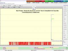 dxsatcs-intelsat-901-spot-2-27w-sat-reception-low-symbol-rates-11689.05-mhz-spin1038-radio-locking-time-C02