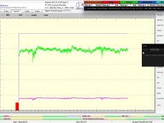 dxsatcs-intelsat-901-spot-2-27w-sat-reception-low-symbol-rates-11689.05-mhz-spin1038-radio-signal-monitoring-C01