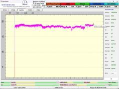 dxsatcs-intelsat-901-spot-2-27w-sat-reception-low-symbol-rates-11690.220-mhz-Ireland's-classic-hits-radio-48h-signal-monitoring-pf450-A02