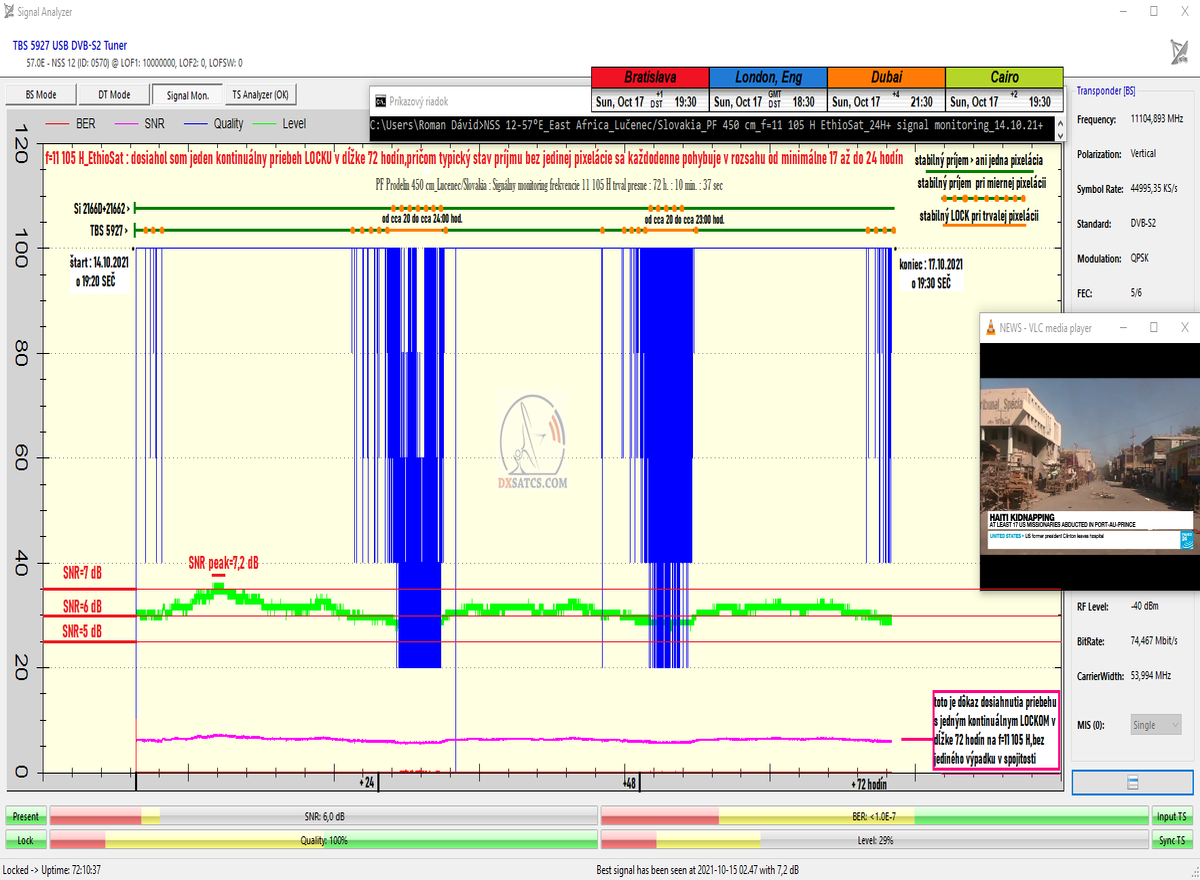 dxsatcs.com-nss-12-57-e-east-africa-beam-reception-11105-h-ethiosat-ethiopia-signal-monitoring-72h-pf 450cm