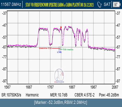 dxsatcs.com-nss-12-57-e-east-africa-beam-reception-11545 h-ethiosat-ethipia-eah06-cah06-until-the-end-of-26-12-2021-n