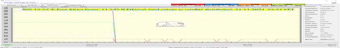 dxsatcs.com-nss-12-57-e-east-africa-beam-reception-11545-h-ethiosat-ethiopia-signal-monitoring-01-stav03-momet-vypnutia-sat-distribucie-n