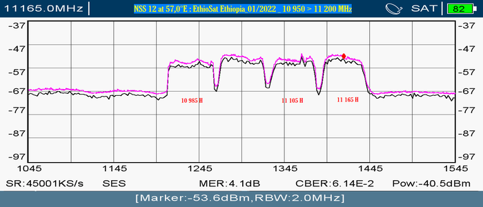 dxsatcs.com-nss-12-57-e-east-africa-beam-reception-spectrum-analysis-ethiosat-ethiopia-10950-11200-H-n