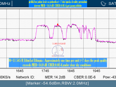 dxsatcs.com-nss-12-57-e-east-africa-beam-reception-11545 h-ethiosat-ethipia-7 days peak-quality-7.1.2022-w