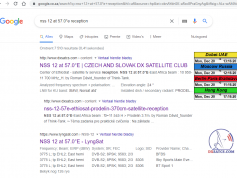 dxsatcs.com-nss-12-57e-sat-dx-east-africa-reception-google.com-results-south-africa