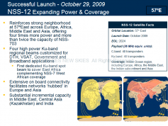 nss-12-57-e-east-africa-beam-reception-satellite-facts-source-ses-astra-01
