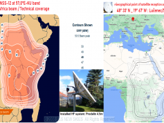 nss12-57e-east-africa-beam-footprint-ses-astra-geoographical-point-satellite-reception-final-w