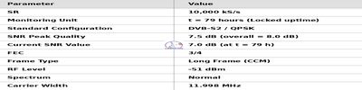 dxsatcs-rascom-qaf-1r-south-north-africa-parameters-eng-n