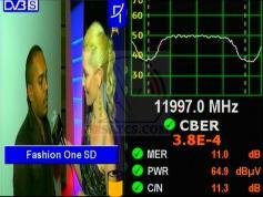 dxsatcs-com-yahsat-1a-yahlive-y1a-1a-52-5-east-reception-ku-east-beam-11 996-v-spectrum-quality-analysis-01.