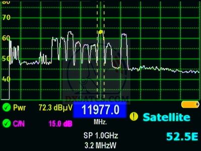 dxsatcs-com-yahsat-1a-yahlive-y1a-1a-52-5-east-reception-ku-mena-west-east-beam-h-pol-spectrum-analysis-02n