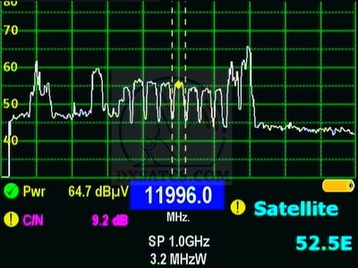 dxsatcs-com-yahsat-1a-yahlive-y1a-1a-52-5-east-reception-ku-mena-west-east-beam-v-pol-spectrum-analysis-02-n