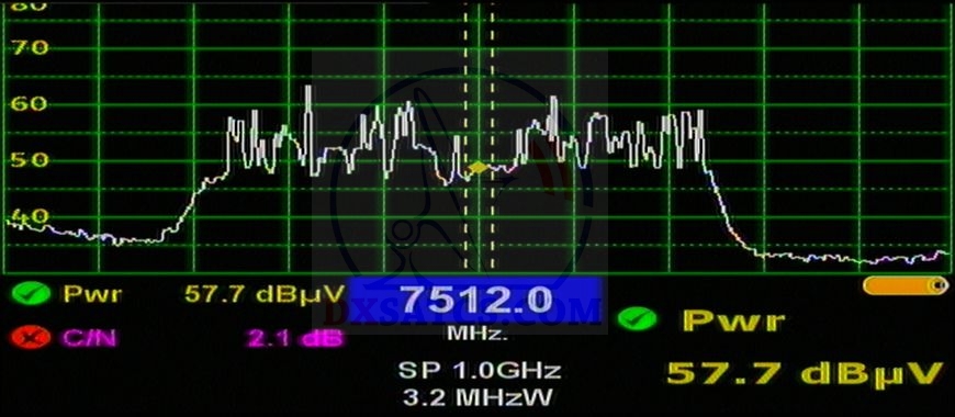 dxsatcs-com-x-band-reception-skynet-5d-53e-x-band-frequency-spectrum-analysis