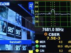 dxsatcs-com-x-band-reception-astra-2g-28-2-east-7681-lhcp-ses-astra-promo-televes-h60-01