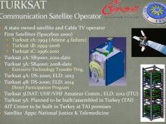 dxsatcs-com-x-band-satellite-reception-turksat-2a-4a-42-east-x-band-related-millitary-data-source-aselsan-com-tr-01