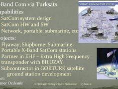 dxsatcs-com-x-band-satellite-reception-turksat-2a-4a-42-east-x-band-related-millitary-data-source-aselsan-com-tr-02