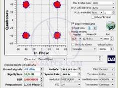 dxsatcs-com-wgs-3-wgs-f3-12-west-x-band-reception-quality-analysis-7465-mhz-lhcp-acm-vcm-data-03