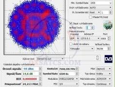 dxsatcs-com-wgs-3-wgs-f3-12-west-x-band-reception-quality-analysis-7667-mhz-lhcp-acm-vcm-data-06