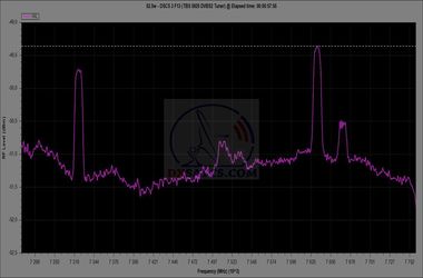 dxsatcs-com-military-satellite-usa-170-dscs-3-b6-dscs-3-f-13-x-band-reception-spectrum-analysis-02-n.