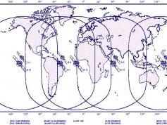 dxsatcs-com-military-satellite-usa-170-dscs-3-b6-dscs-3-f-13-x-band-footprint-coverage-beam-02