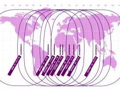 dxsatcs-com-x-band-reception-skynet-satellite-coverage-footprint-beam-skynet-5-X-band-source-airbus-defence-space-01