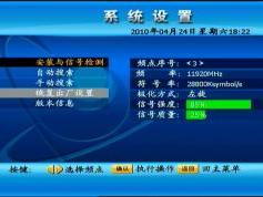 Chinasat 9 at 92.2 e_KU footprint_11 920 L ABS-S packet _ reception quality 03
