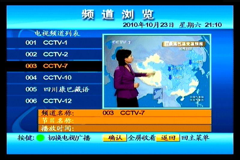 Chinasat 9 at 92.2 e_KU Asian footprint_coship first-sk