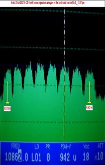 Astra 2D at 28.2 e-2d north spot-freesat-sky-bbc-itv-H spectrum analysis 03-n