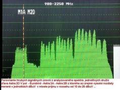 Astra 2D at 28.2 e-2d north spot-freesat-sky-bbc-itv-archive 16.7.2007-spectrum analysis of the V vector-02