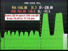 Astra 2D at 28.2 e-2d north spot-freesat-sky-bbc-itv-archive 2.2.08-spectrum status for H TP in time span from 16 to 17 am-w