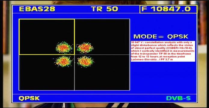 Astra 2D at 28.2 e-2d north spot-freesat-sky-bbc-itv-10 847 V qpsk constellation diagram-n