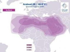 Vyzarovaci diagram FOOTPRINT druzice Arabsat 2B 30,5 E KU band co je v strednej EU DX prijem