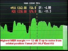 SCPC TP 1 OTV Primorie Vladivostok in f=10 990 MHz V pol Yamal 90.0 East.