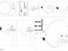 MANUAL OS 85-100