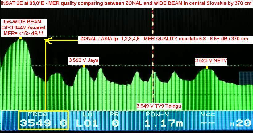 jaya analyza 11