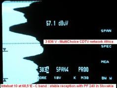 Analyza spektra so sedlom paketu MultiChoice CDTV Africa v pasme C na f 3 936 V s PF 240 cm