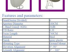 Flystar PF 180 cm parameters