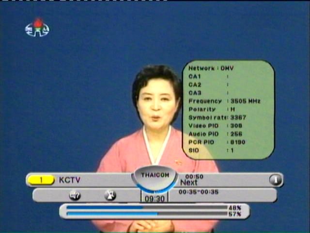 Thaicom 5 at 78.5 e _ global footprint in C band _3 505 H Korean Central TV_01