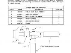 PF Prodelin- feedhorn option-DUAL POL 02