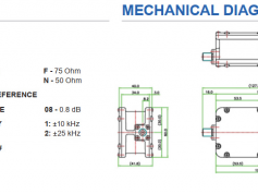 dxsatcs-how-to-choose-the-best-lnb-for-your-satellite-system-lnb-norsat-1208-huf-specifications-02