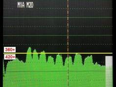 CCC ASTRA 2D H pol detail na 8 TP v analyzovanom spektre s doporucenym priemerom reflektorov v mieste prijmu