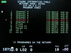 Astra 2D at 28,2E  H pol 10 714 MHz NIT ID data