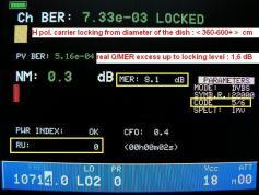 Astra 2D at 28,2E  H pol 10 714 MHz Q analysis