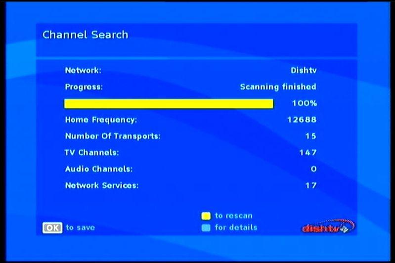 Indian Cable Tv Channel Frequency Chart