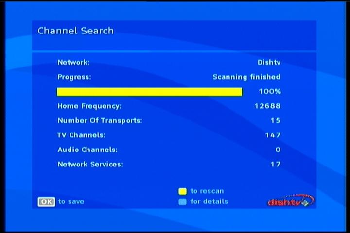 NSS 6 at 95.0 e_Indian subcontinent SPOT-ku band_Dish TV DTH_reception quality 02