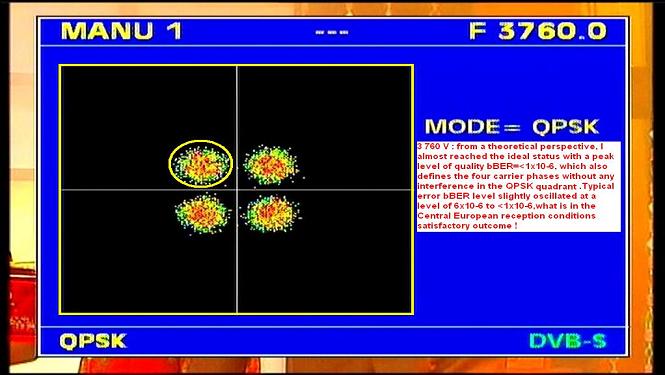 Insat 3A at 93.5 e-wide beam-3 760 V DD Chandana-QPSK constellation analysis-n