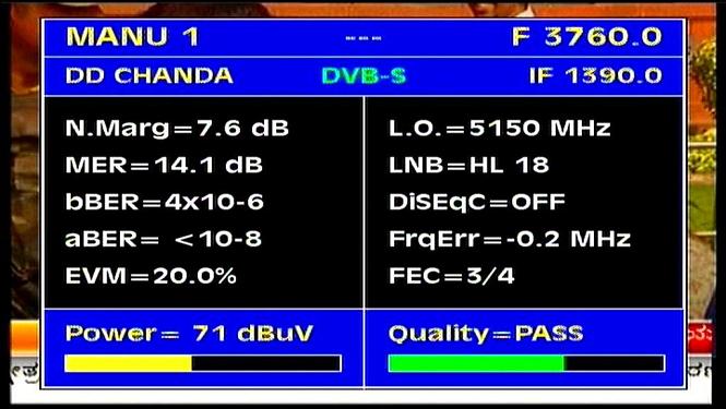 Insat 3A at 93.5 e-wide beam-3 760 V DD Chandana-quality analysis-n