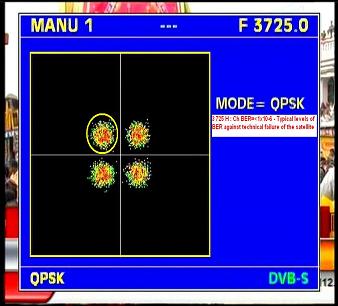 Insat 4B at 93.5 e-3 725 H Doordarshan India-QPSK constellation-01-n